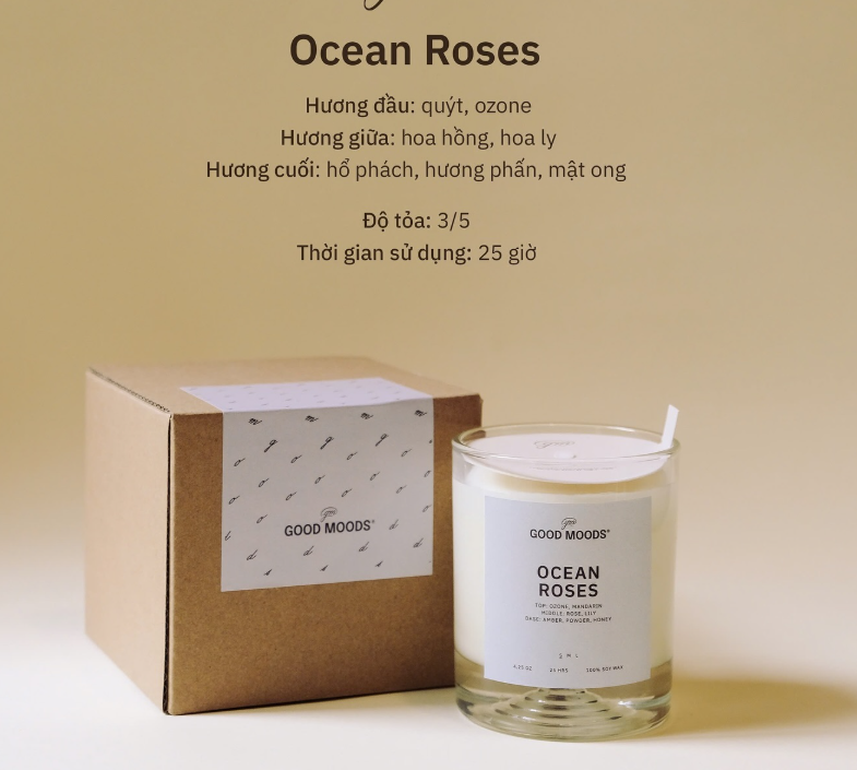 Ocean Roses